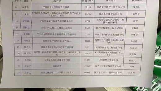3044am永利(中国)集团官方网站